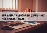 区块链科技公司组织架构图片[区块链科技公司组织架构图片及名称]